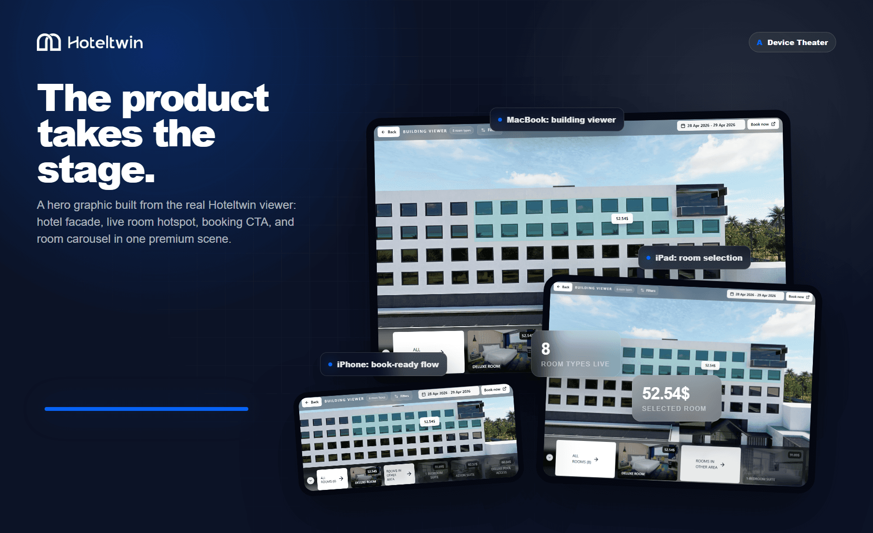 Hoteltwin backend shown across MacBook, iPad, and iPhone screens